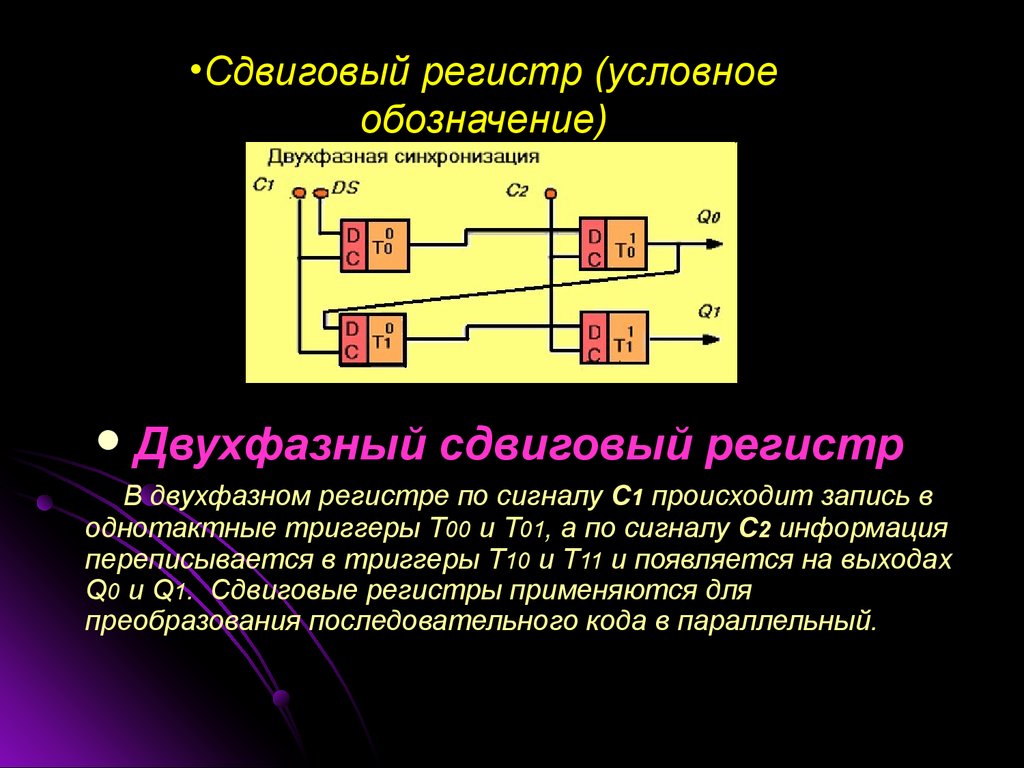 Сдвиговый регистр схема