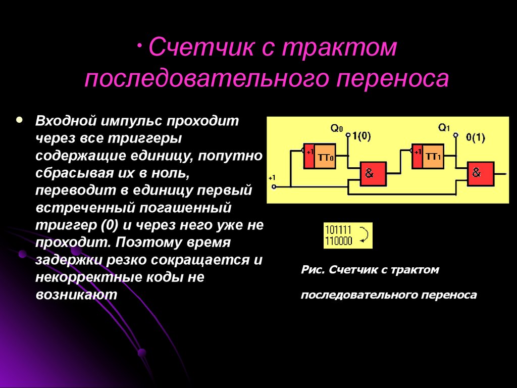 Последовательный параллельный перенос