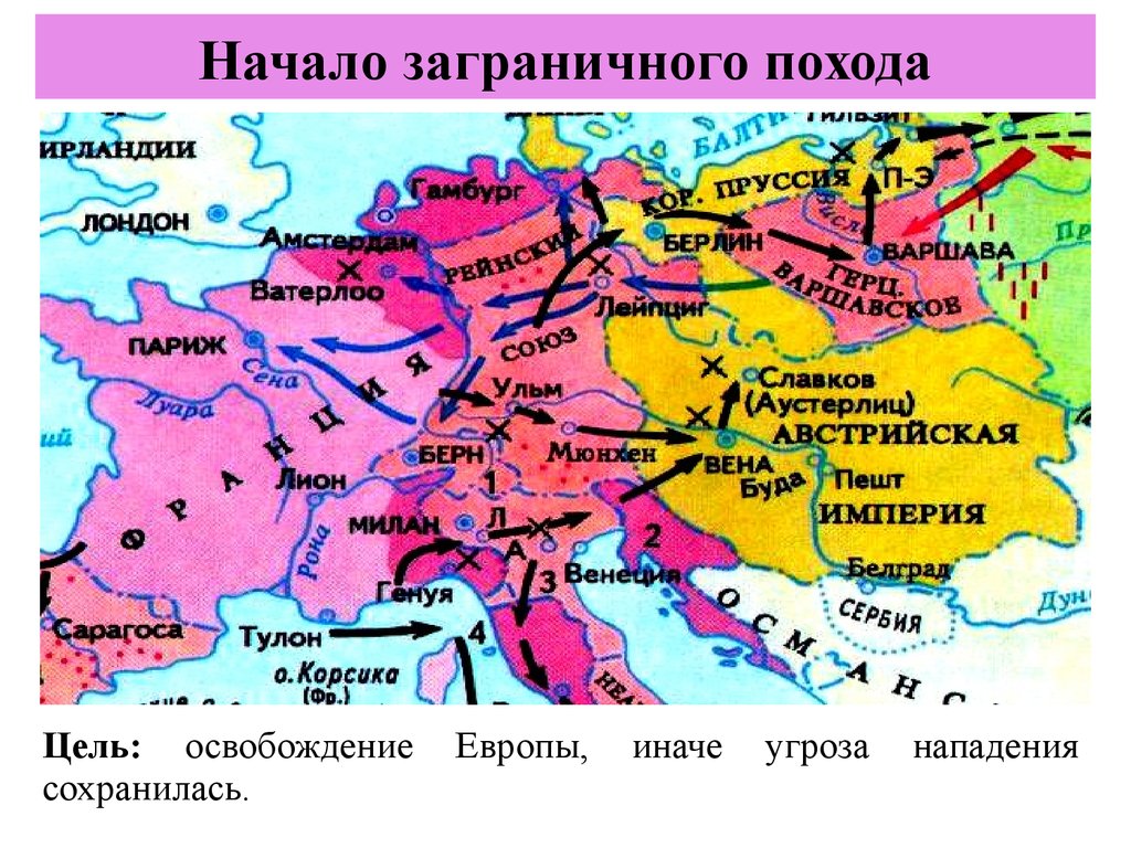 Начало заграничных походов. Заграничные походы русской армии. Начало заграничного похода русской армии. Заграничные походы русской армии Александр 1.