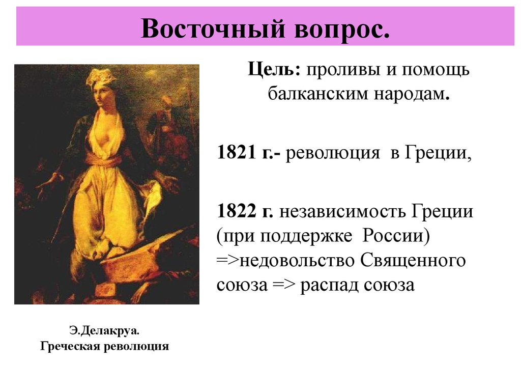 В чем состоял восточный вопрос. Восточный вопрос 1813-1825. Восточный вопрос. Восточный вопрос 1812. Восточный вопрос в 19 веке.