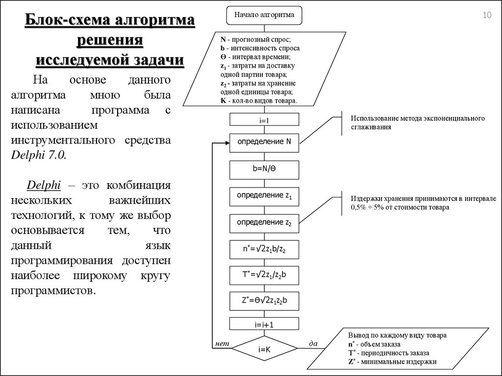 Схема алгоритма решения задачи. Блок схема алгоритма транспортной задачи. Блок схема управляющей программы. Алгоритм постановки задачи блок схема. Блок схема управления запасами.