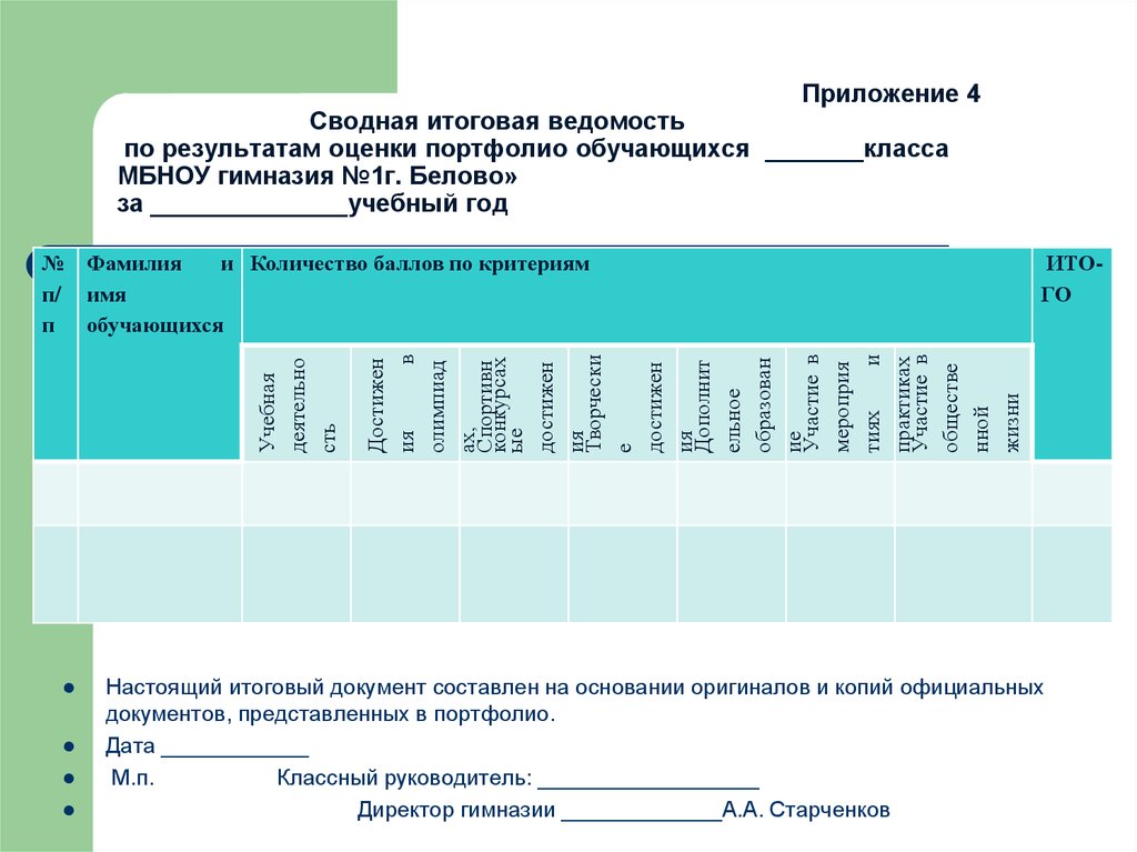 Сводная ведомость оценок 11 класса образец