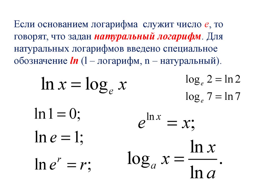 Ln 4 равен. Натуральный логарифм формулы. Таблица натуральных логарифмов формулы. Свойства натурального логарифма. Натуральный логарифм натурального логарифма.