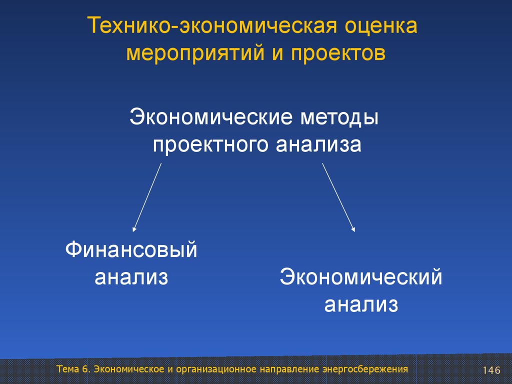 Технико экономическая оценка системы. Технико-экономическая оценка. Экономическое ресурсосбережение. Экономическая оценка проекта. Ресурсосбережение презентация.