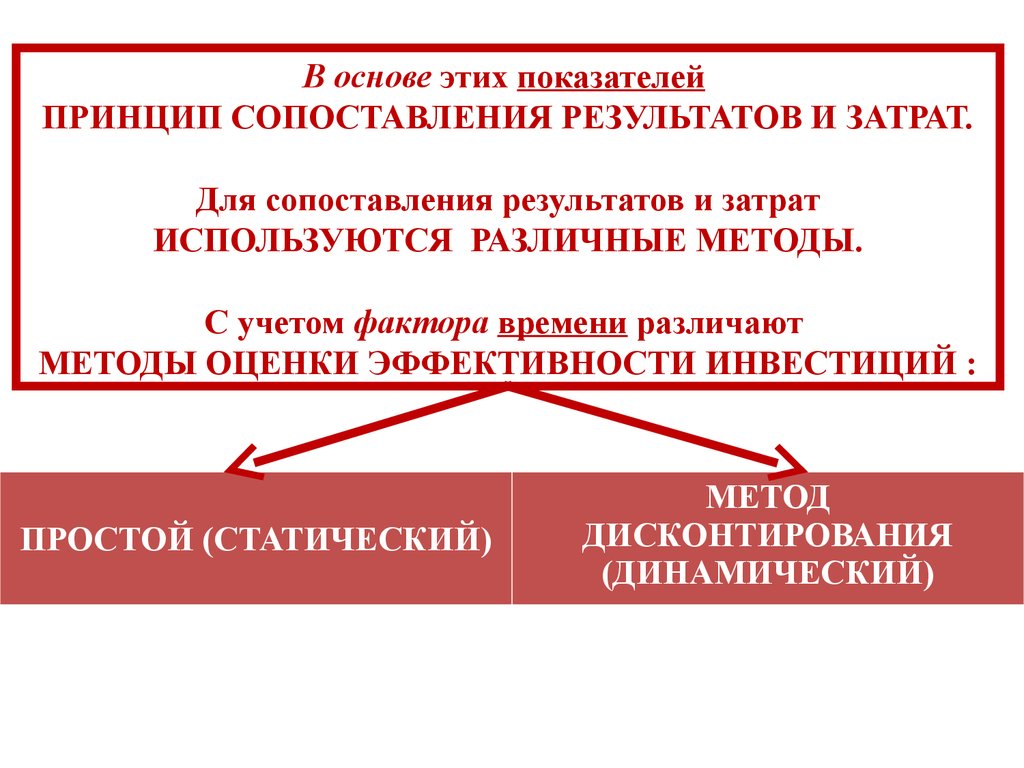 Относительным показателем соизмерения результатов и затрат проекта является