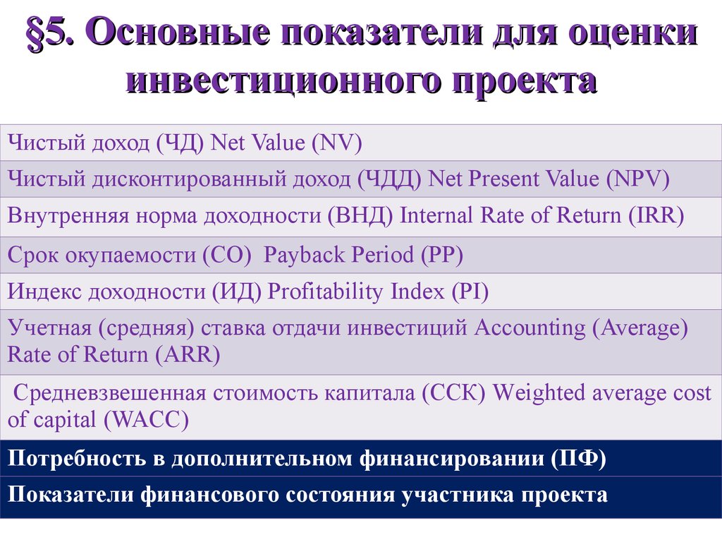 Экономическая оценка проекта. Показатели для оценки экономики проекта. Ключевые показатели оценки капиталовложений. Показатели для оценки инвестпроектов. Стандартных показателей оценки инвестиционного проекта.