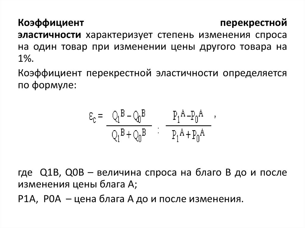 Коэффициент перекрестной эластичности