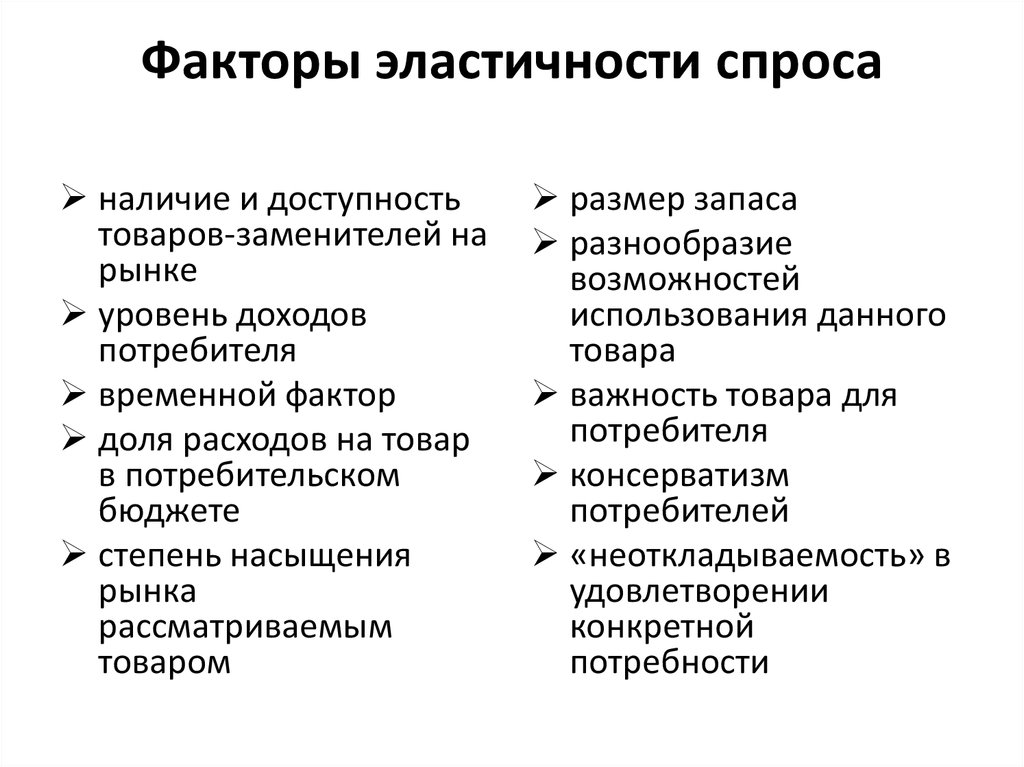 Какие товары эластичны