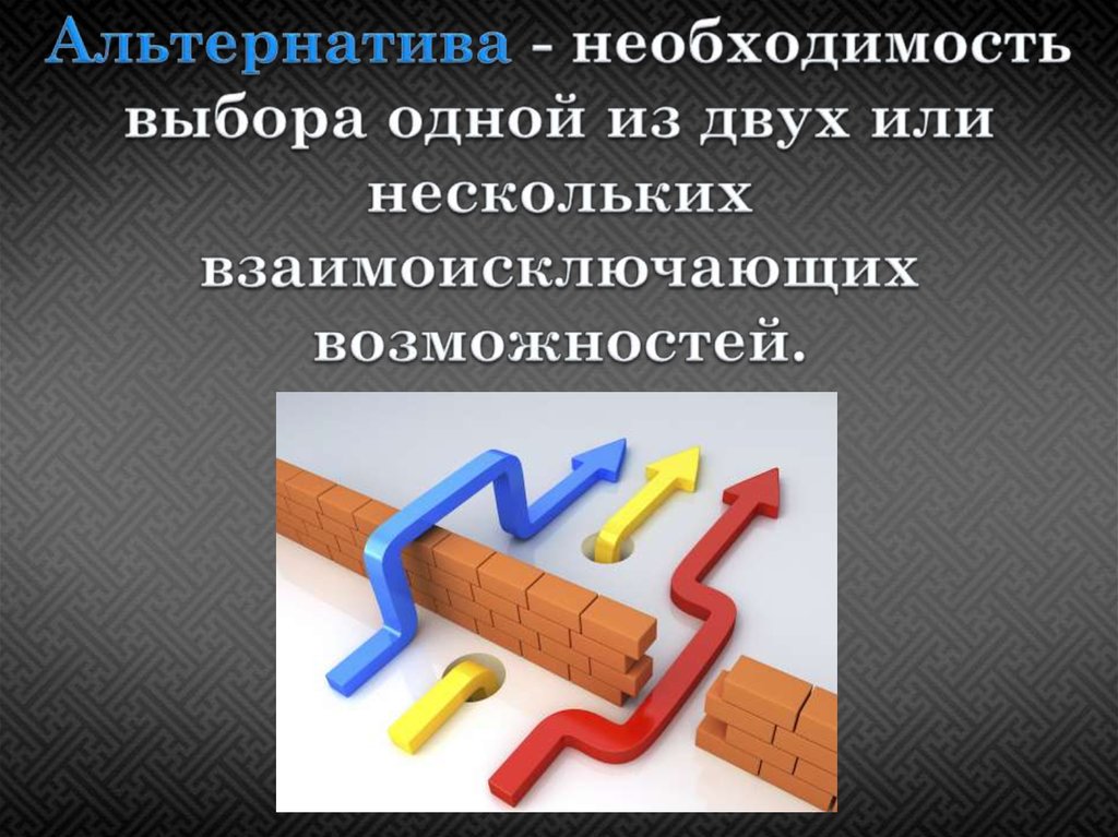 Альтернативный выбор. Необходимость выбора. Выбор альтернативы. Альтернативность выбора.