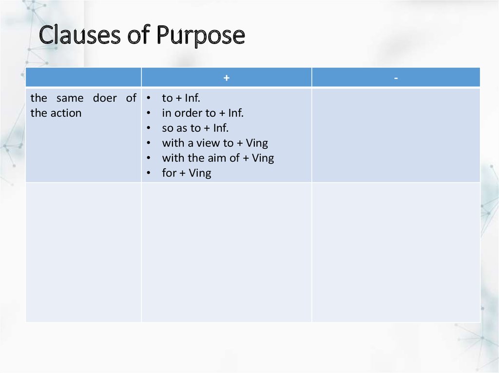 Reason purpose clause