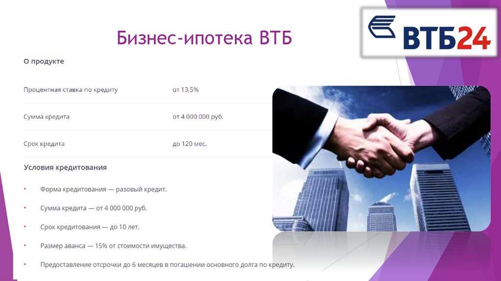 Презентация втб шаблон