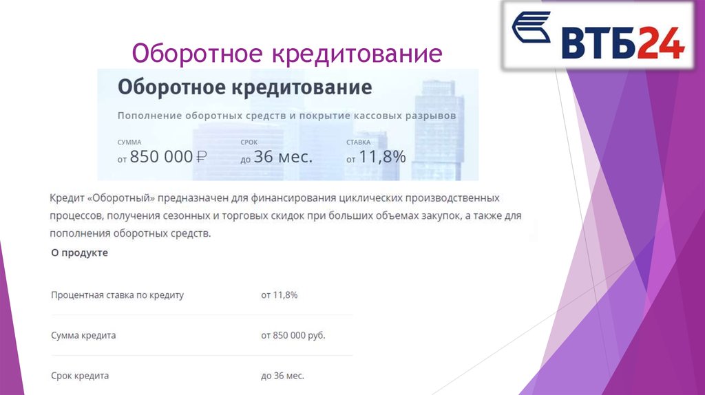 Оборотное кредитование