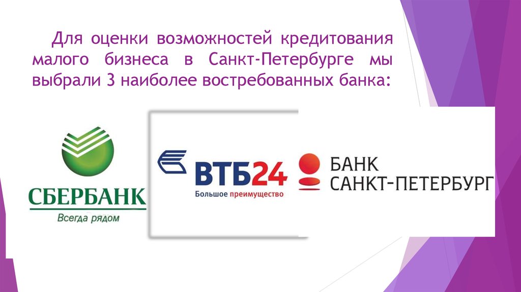 Кредитование малого и среднего бизнеса презентация
