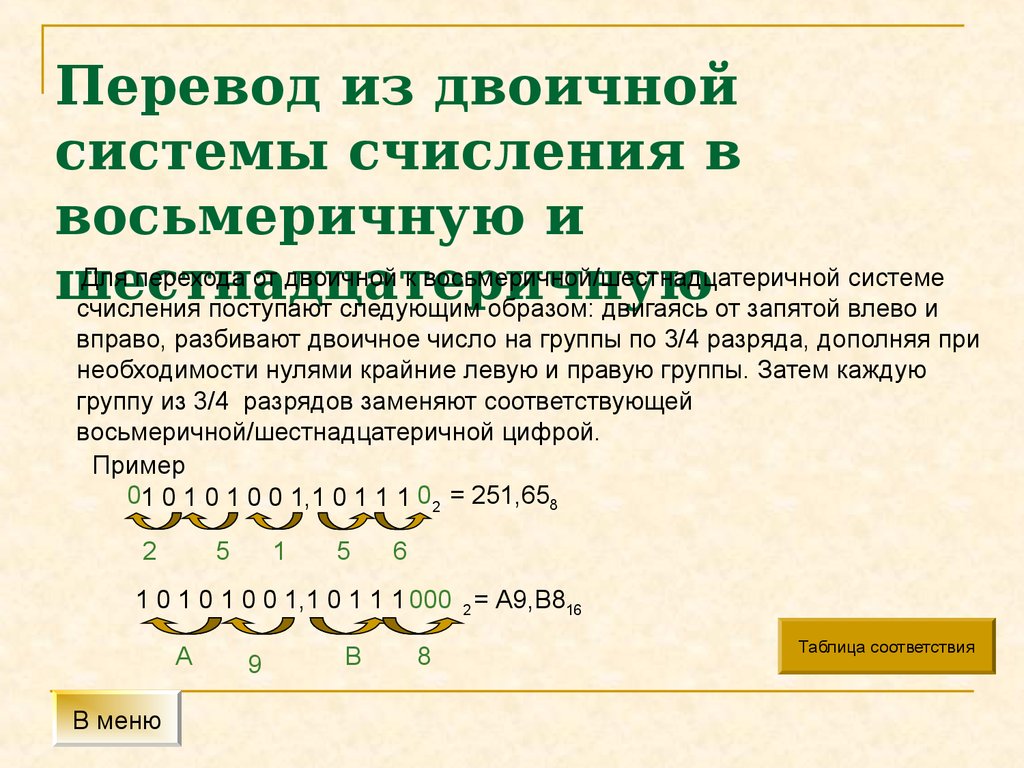 Презентация на тему восьмеричная система счисления 8 класс