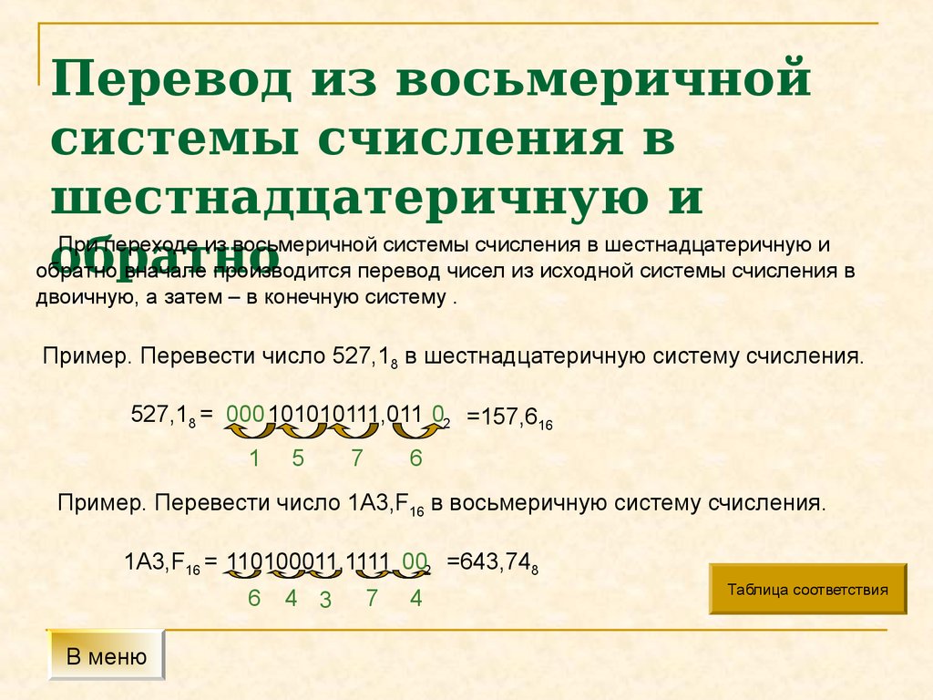 Выполните перевод систем счисления. Из шестнадцатеричной в восьмеричную систему. Как переводить в восьмеричную систему счисления. Из восьмеричной в шестнадцатеричную систему счисления. Перевод из восьмеричной в шестнадцатеричную систему счисления.