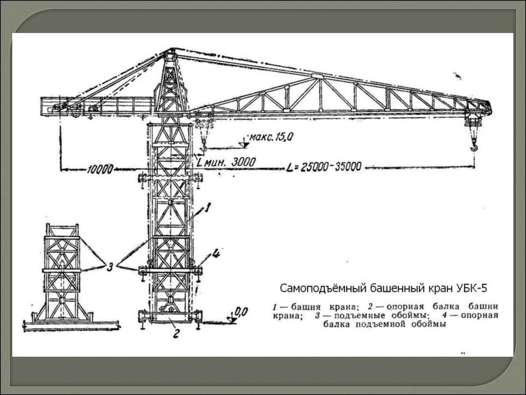 Строение башенного крана схема
