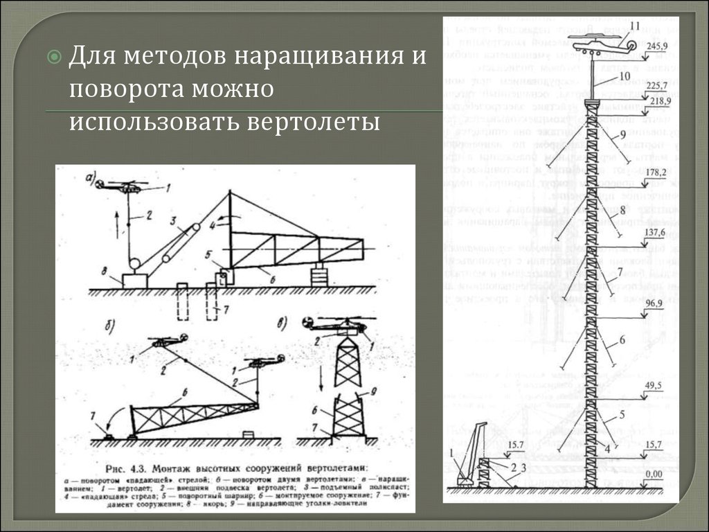 Метод установки. Монтаж башни поворотом вокруг шарнира. Поворот башен вокруг шарнира. Методы монтажа конструкций: наращиванием. Монтаж методом наращивания.