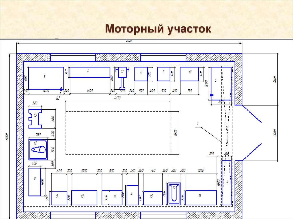 Участок ремонта двигателей чертеж