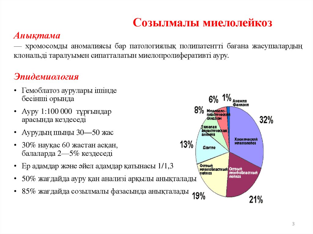 Созылмалы лимфолейкоз презентация