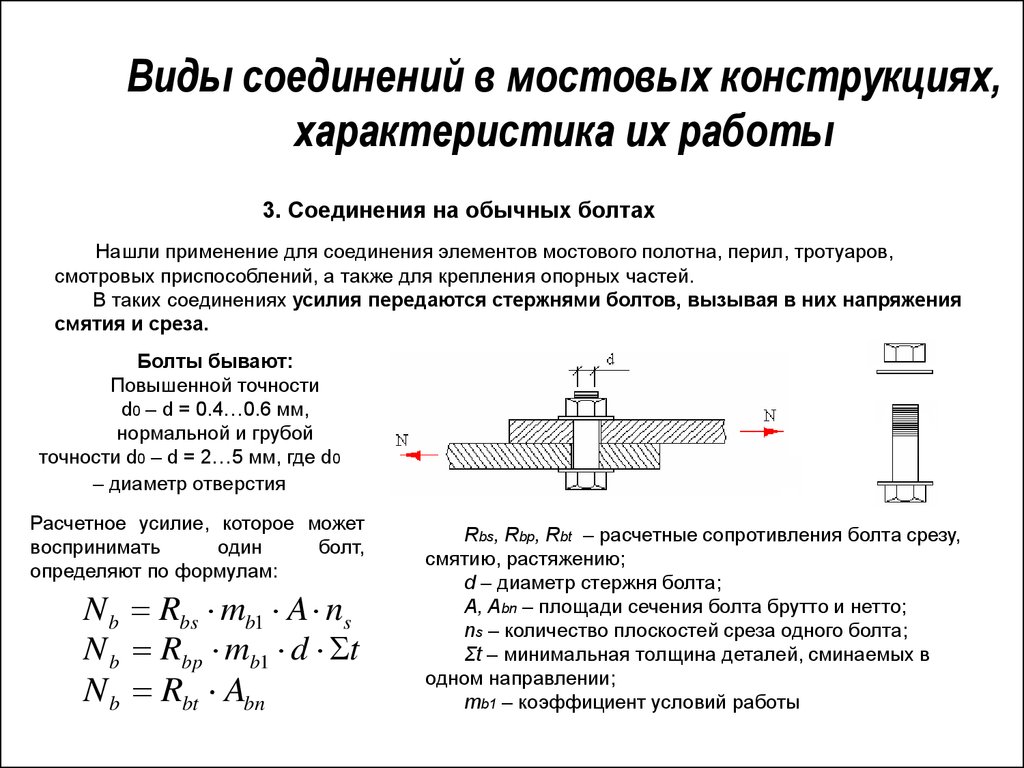 Усилие соединить