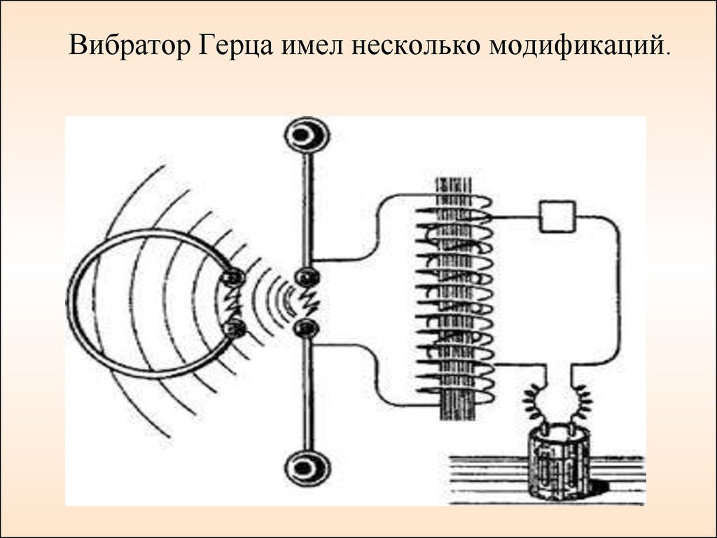 Тема 6. Электромагнитные волны - презентация онлайн