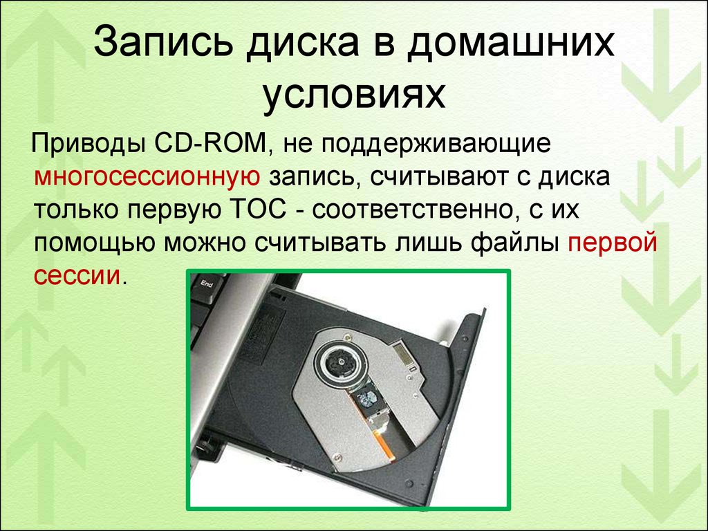 Компакт диск предназначена информации. Запись информации на оптический диск. Принцип записи на компакт-диск. Принцип записи оптического диска. Принцип записи на DVD-диск.