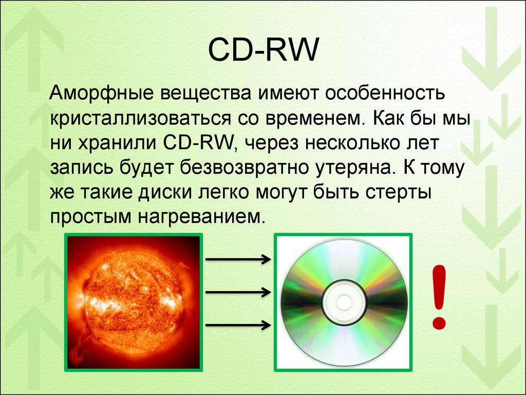 Записать на диск презентацию