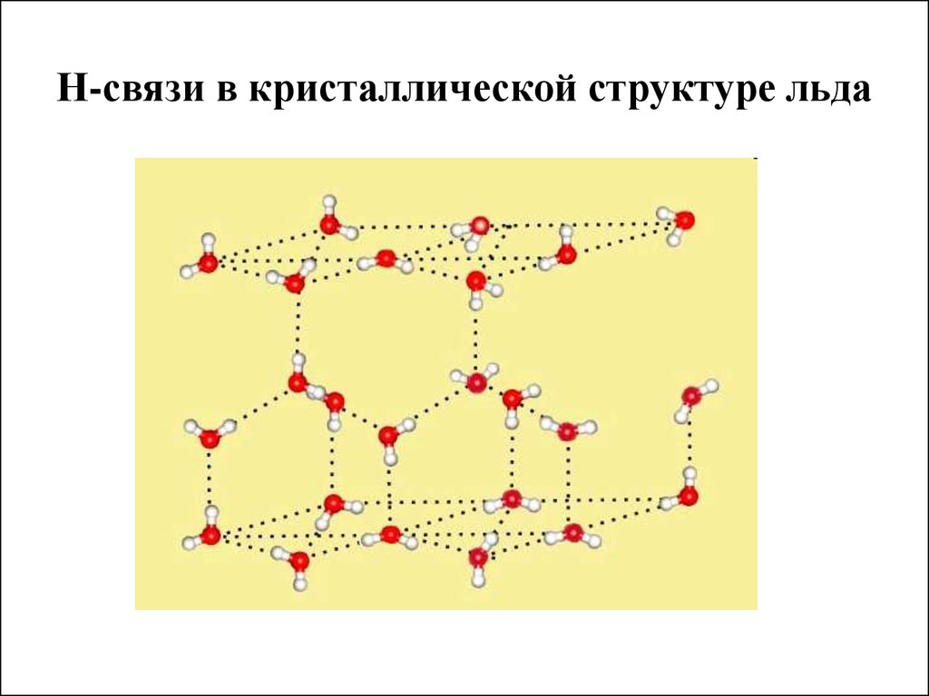 Н связи. Схема кристаллической решетки льда. Кристаллическая структура льда. Структура льда водородные связи. Связи в кристаллах схемы.