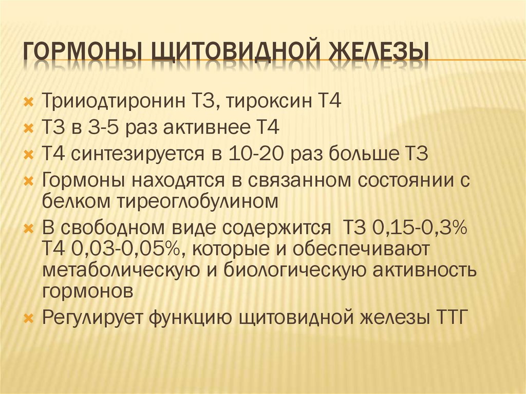 Гормоны щитовидной железы
