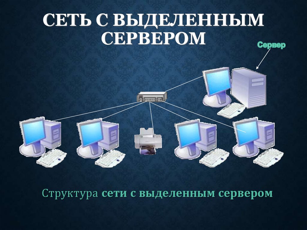 Практическая работа как устроена компьютерная сеть