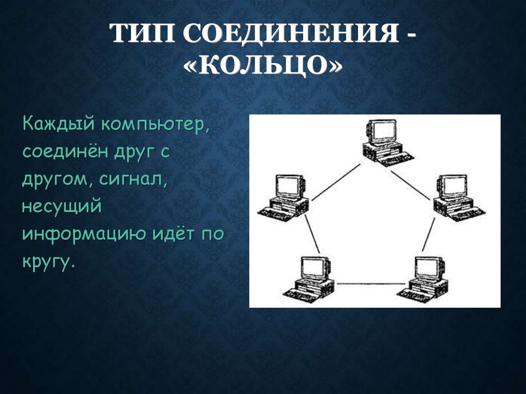 Что необходимо для объединения компьютеров в локальную сеть