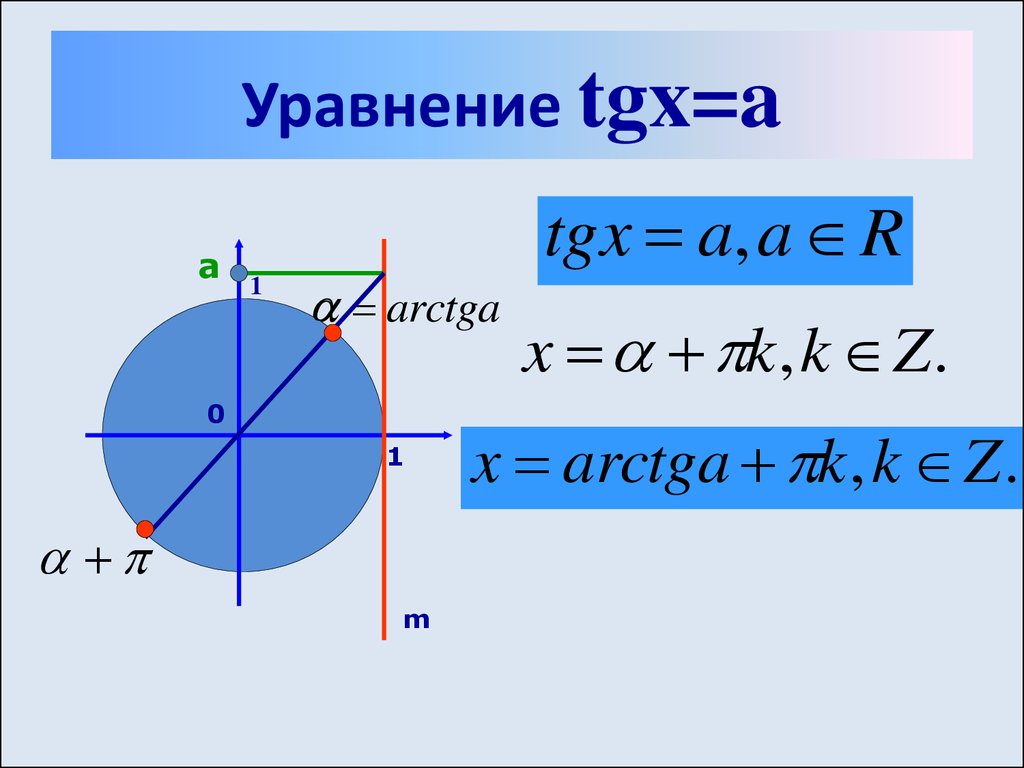 Tg x 10. Решение уравнения TGX A.