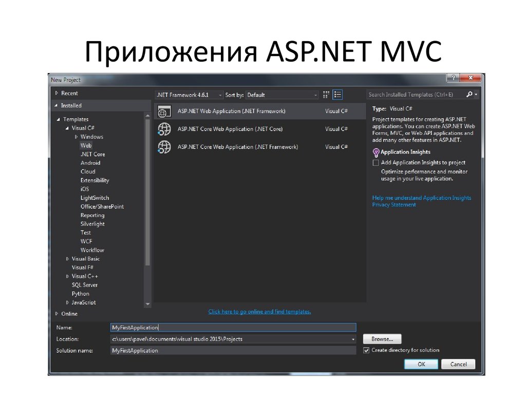 Приложения net framework. Приложение asp.net. Asp.net MVC Framework. Asp net MVC. Asp.net картинки.