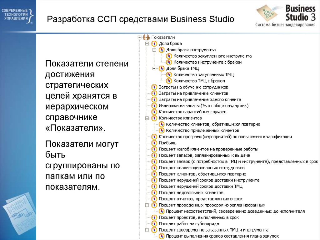 Пример бизнес плана ремонт бытовой техники