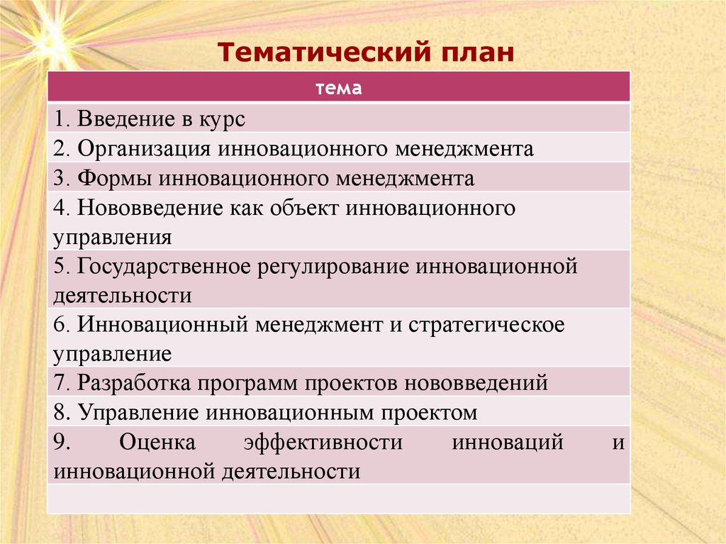 Реферат: .Понятие инновационного менеджмента