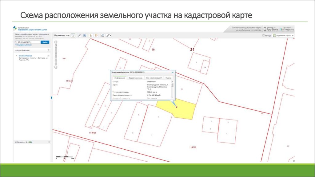 Росреестр план расположения эпу