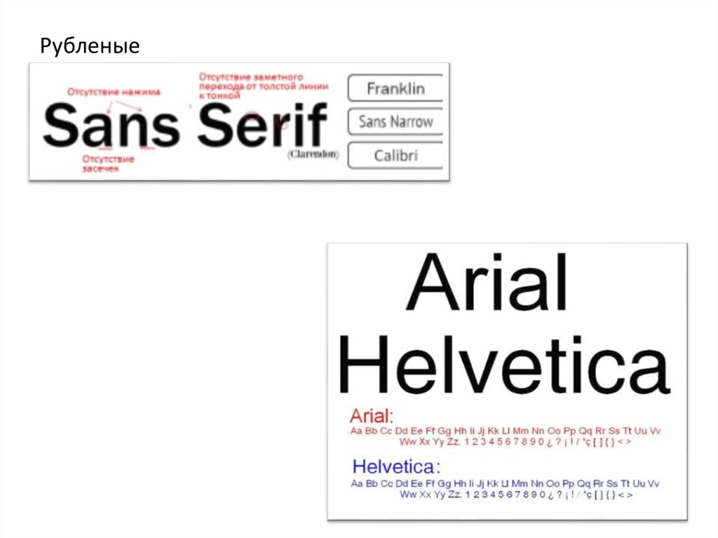 Family arial helvetica sans serif. Шрифт для презентации. Arial Sans-Serif. Шрифт Apple на презентациях.