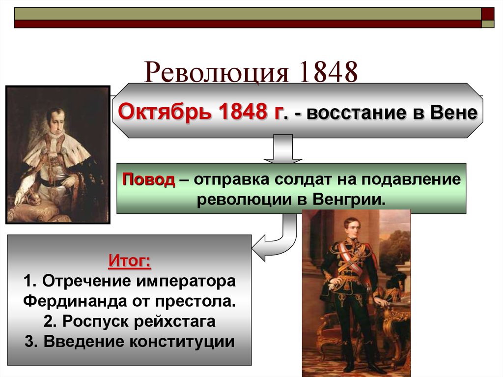 Причины революции в италии 1848