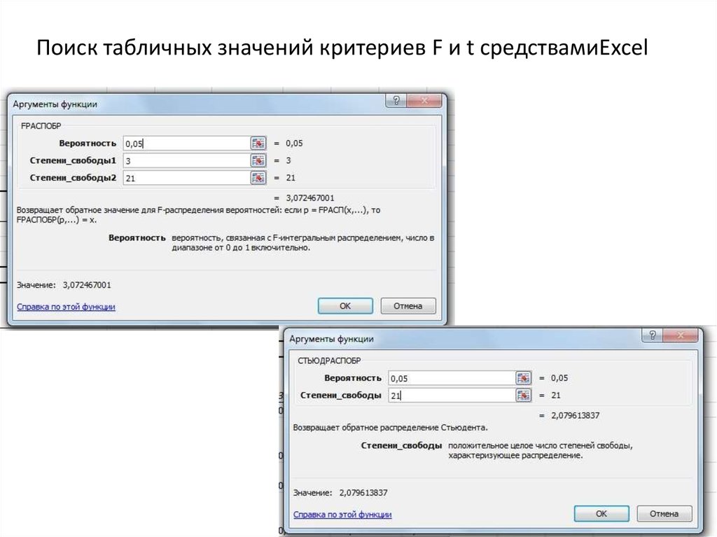 Рассчитайте коэффициент несъедаемости в процентах школьной столовой