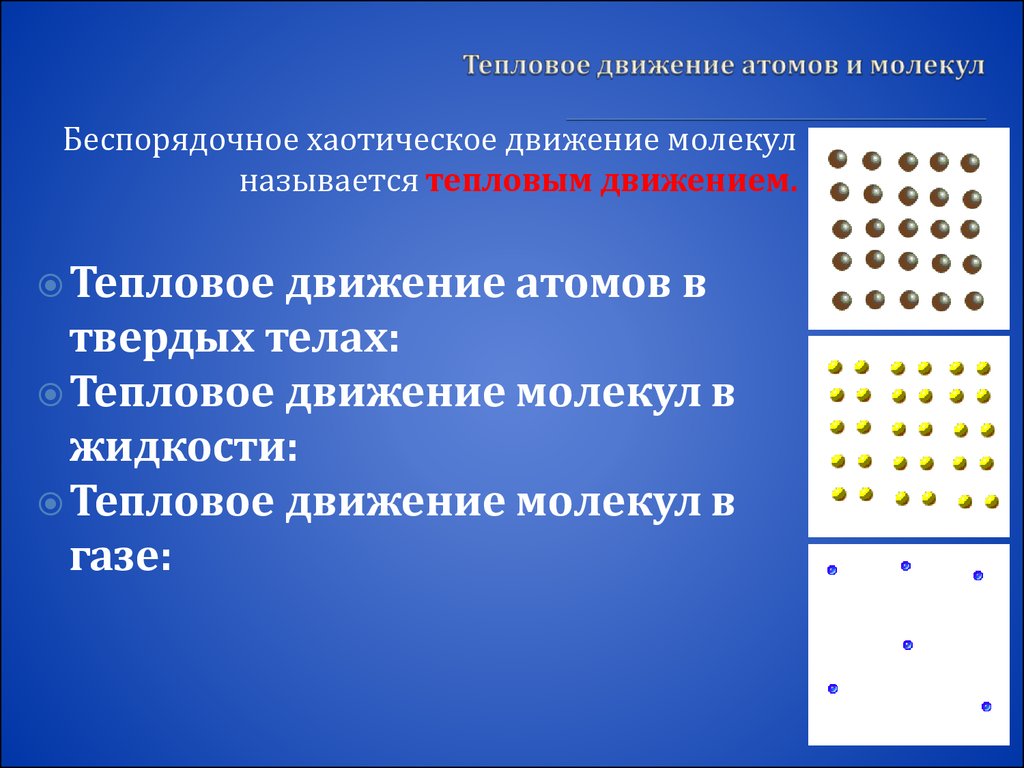 Движение молекул зависит от температуры. Тепловое движение. Тепловое движение частиц вещества. Тепловое движение молекул в жидкости. Движение молекул в твердом теле.