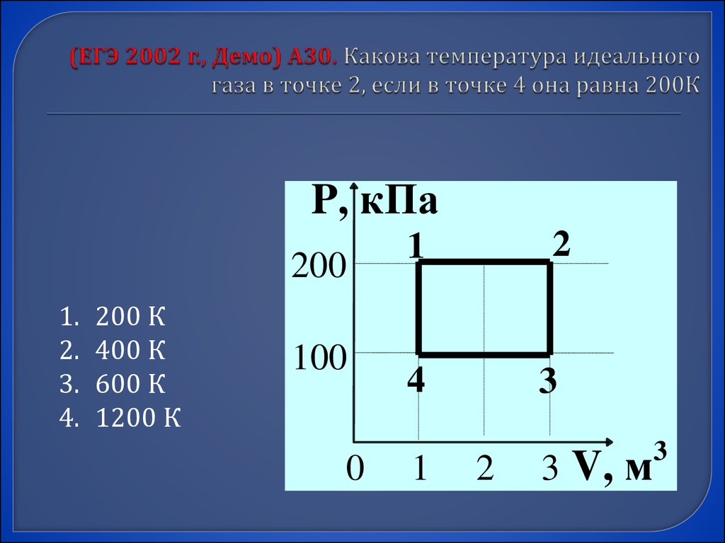 (ЕГЭ 2002 г., Демо) А30. Какова температура идеального газа в точке 2, если в точке 4 она равна 200К