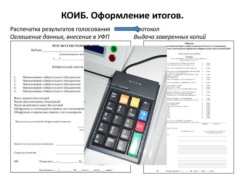 Контрольные данные. Результаты голосования оформление. Протокол КОИБ. КОИБ 2003. Комплекс обработки избирательных бюллетеней.