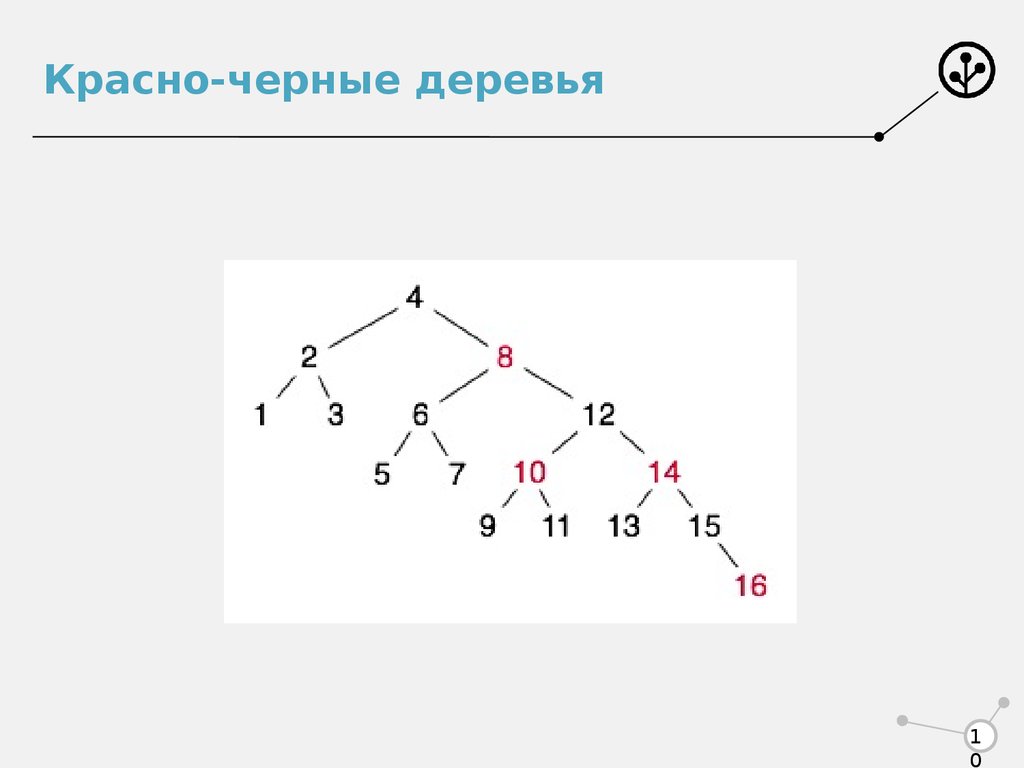 Красно черное дерево. Красно-чёрное дерево c++. Красно черное бинарное дерево. Красно черные деревья в программировании. Красно-чёрные деревья с++.