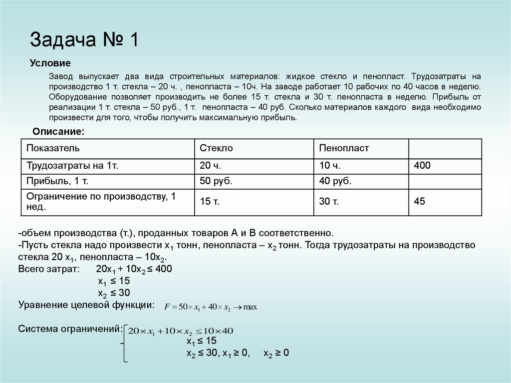 Методы оптимальных решений