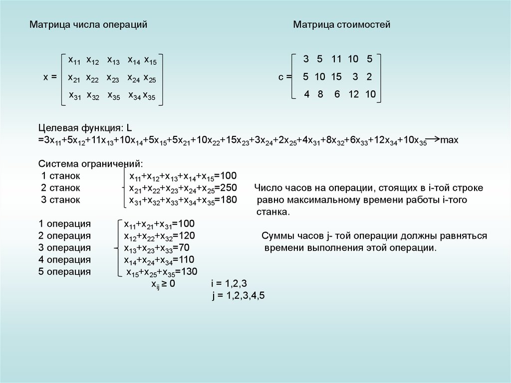 Составляет порядка 2 5 5. Матрица с числом 2 снизу. Матрица чисел. Числовая матрица. Матрица плюс число.