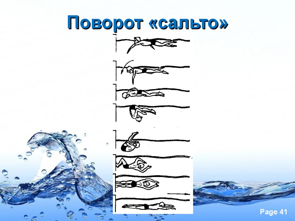 Делай поворот. Повороты в плавании. Кувырок в воде. Поворот сальто в плавании. Поворот сальто в плавании кролем.