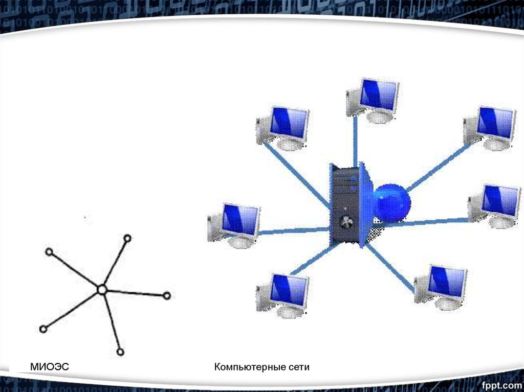 Классификация глобальных сетей. Классификация сетей. Элементы сети. Интернет элементы. Глобальные компьютерные сети возможности