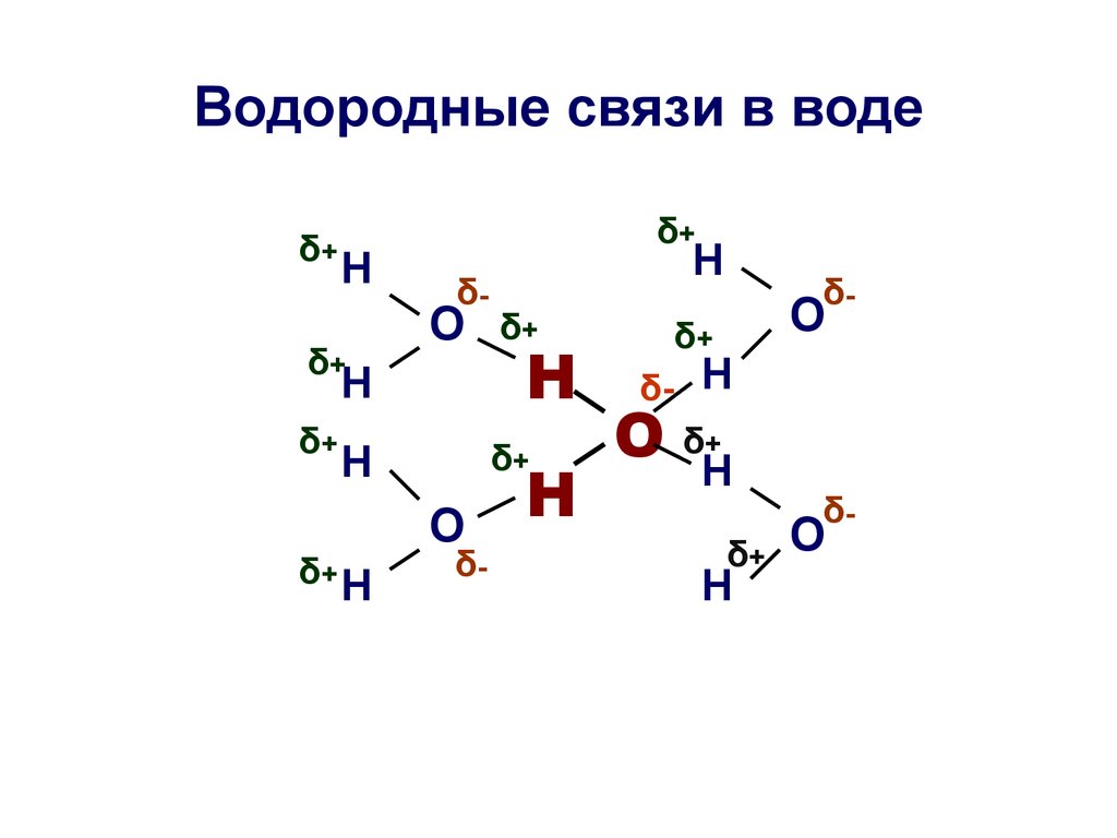 Водородная связь схема