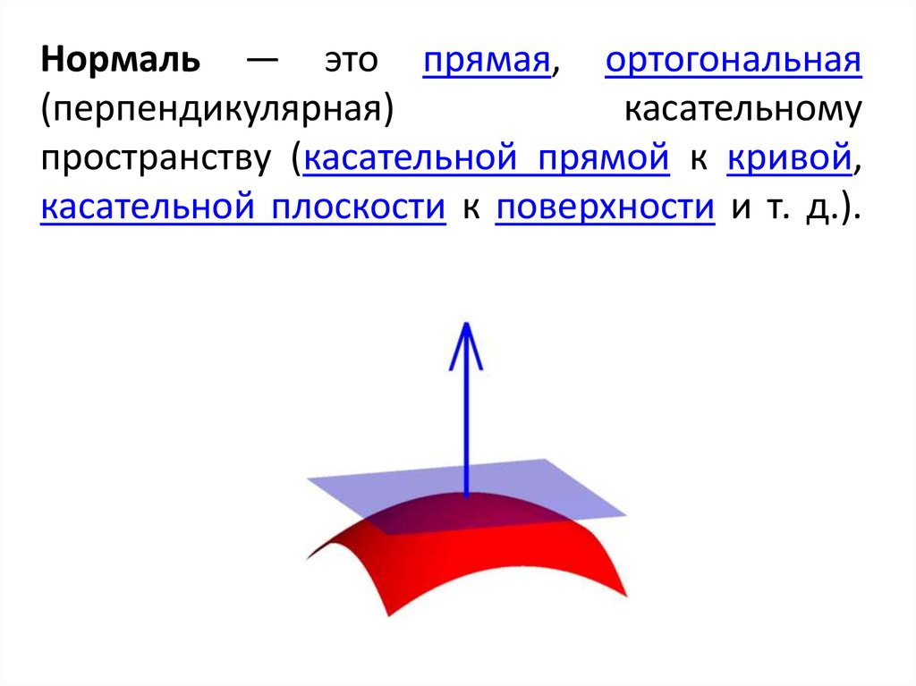 Вектор нормали это