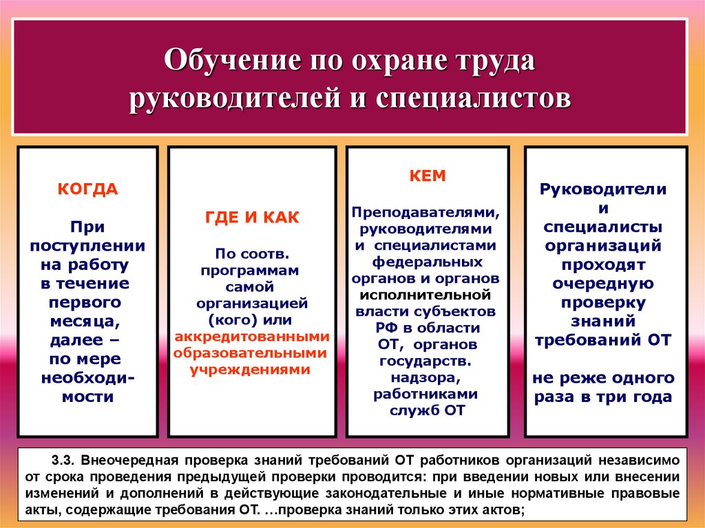 Работа по охране труда должна проводиться ответ